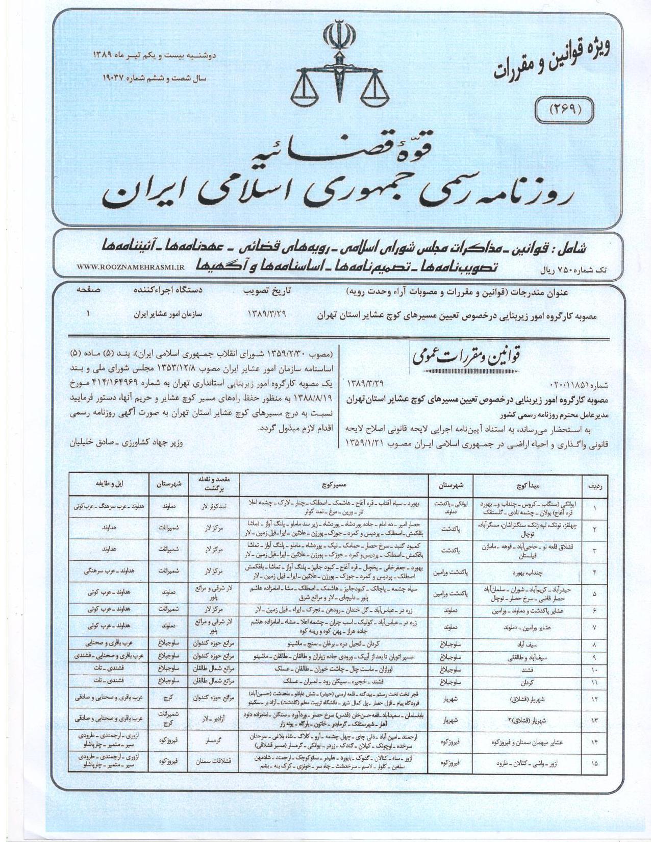 تعيين مسيرهای کوچ عشاير استان تهران